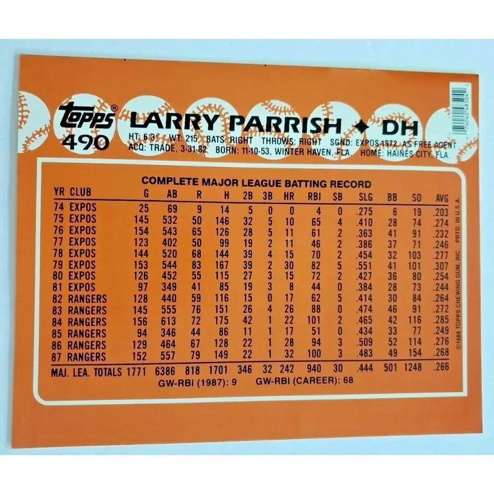 1988 Topps Larry Parrish Baseball Duo-Tang‎ School Paper Pocket Folder New